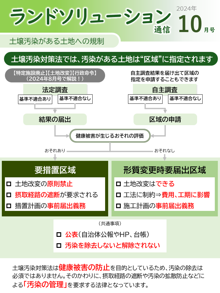 LS通信_202410_1.png