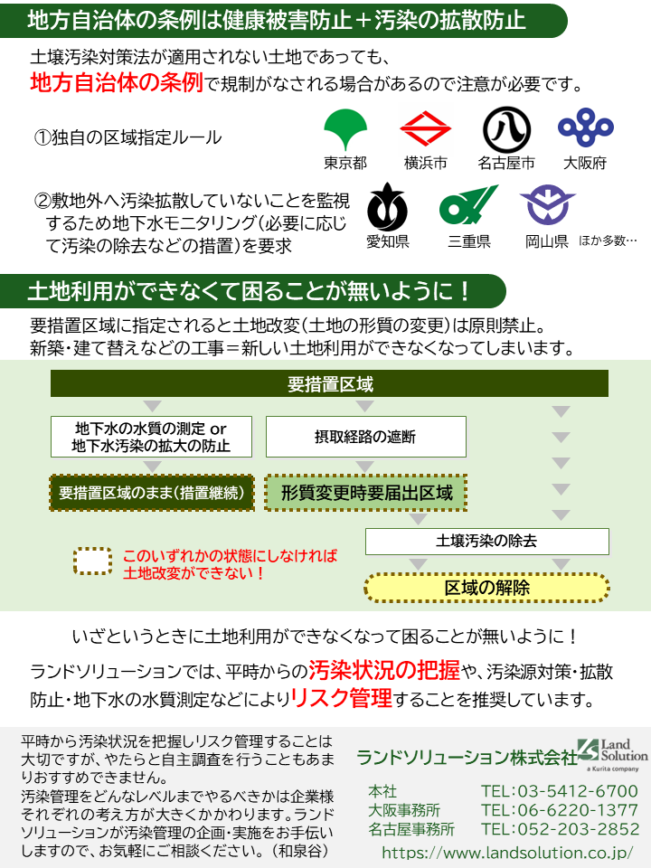 LS通信_202410_2.png