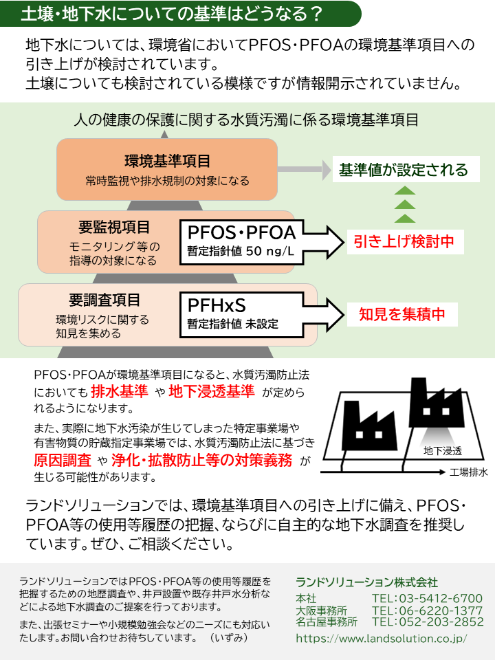 LS通信_202502_2.png