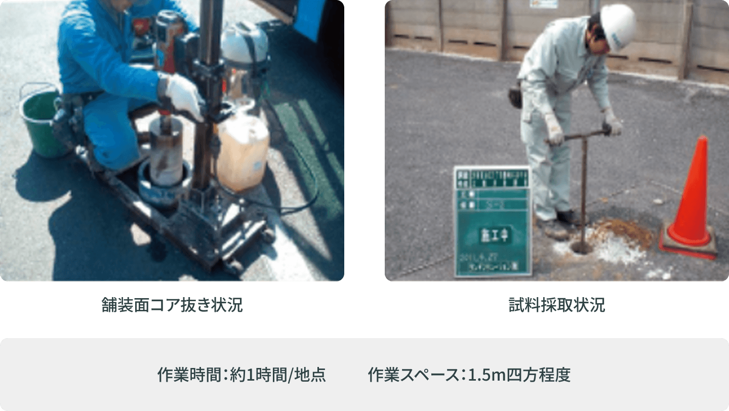表層土壌試料採取