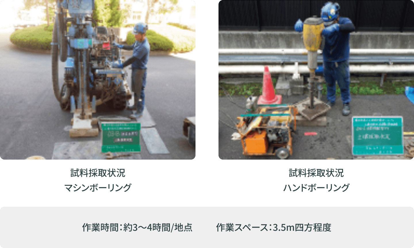 深度方向試料（ボーリング）採取