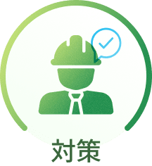 対策