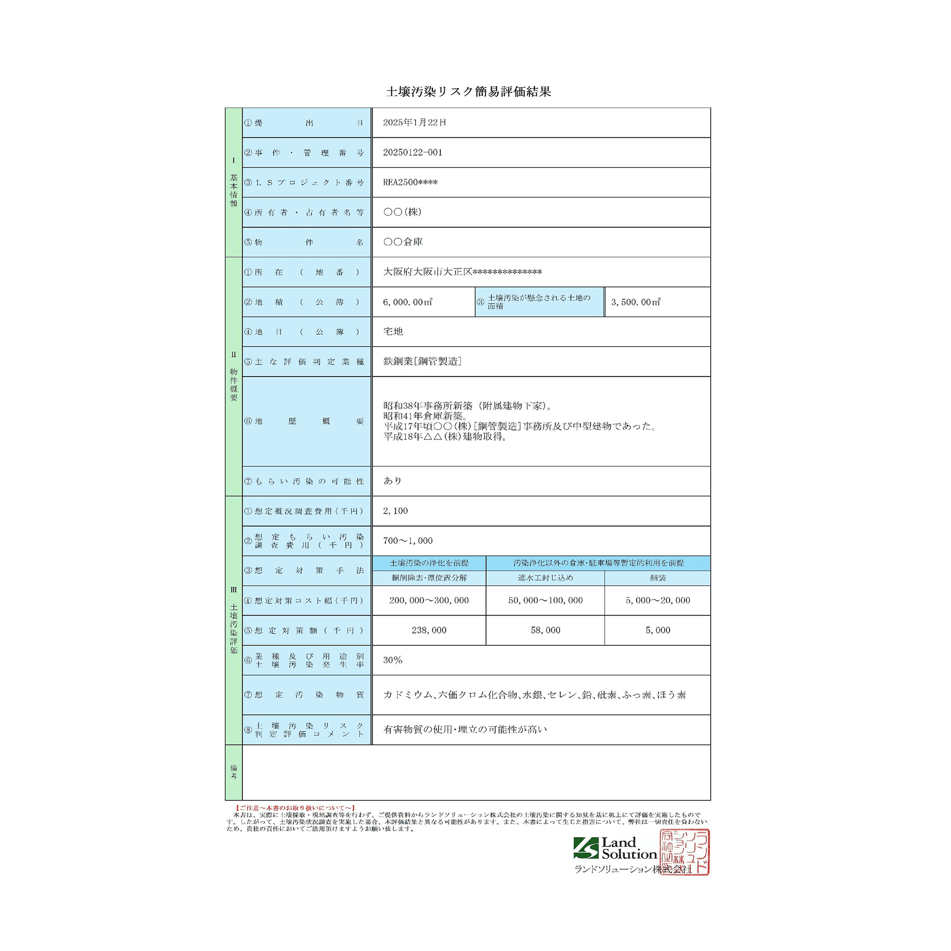 簡易土壌汚染リスク定量評価サンプル