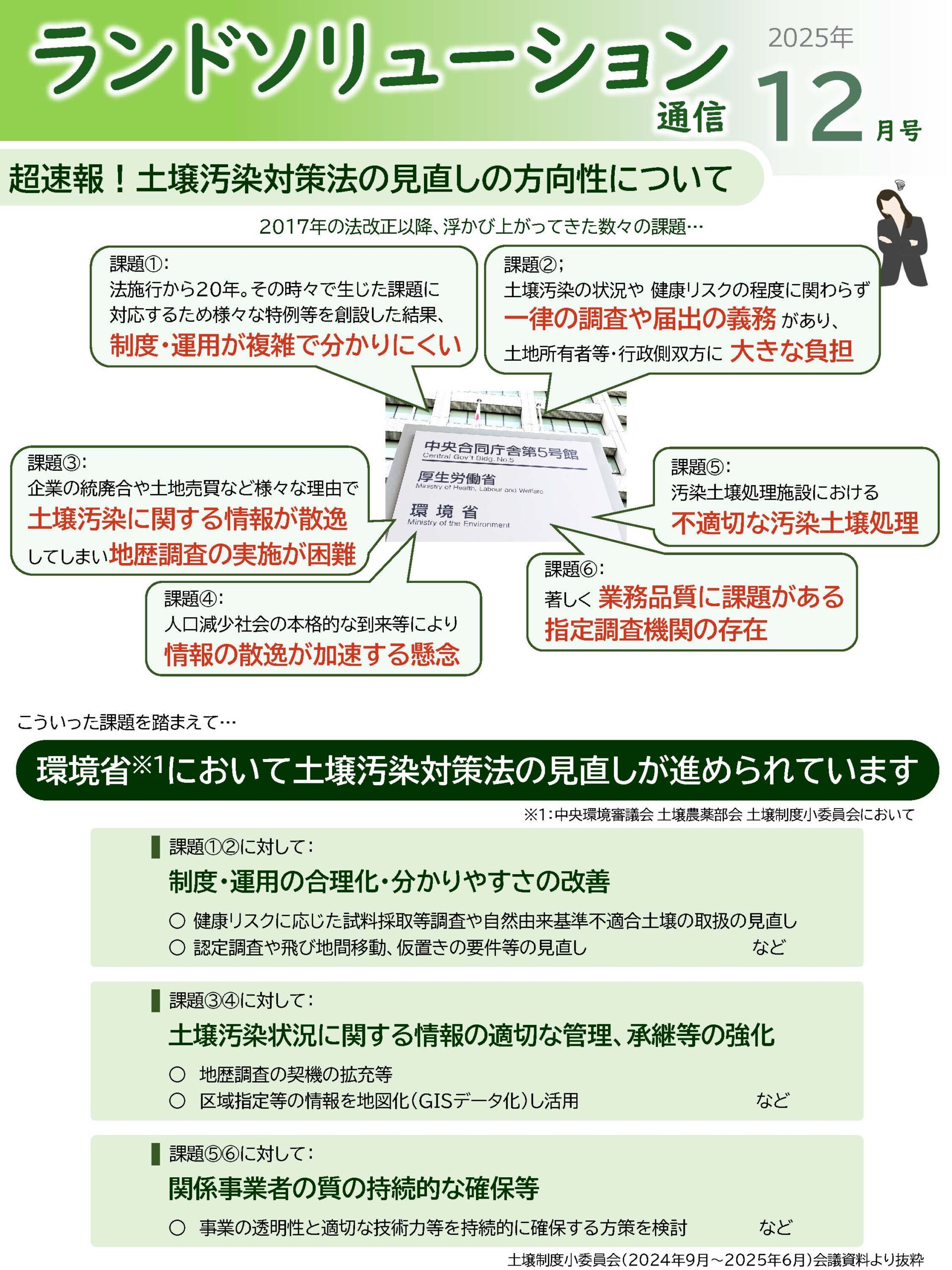 ランドソリューション通信12月号