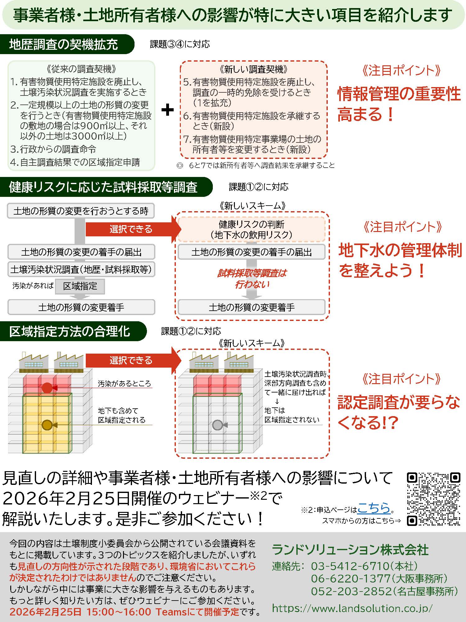 ランドソリューション通信12月号