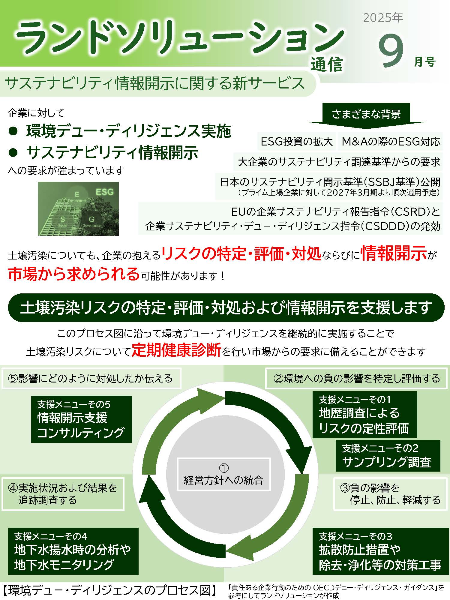ランドソリューション通信9月号