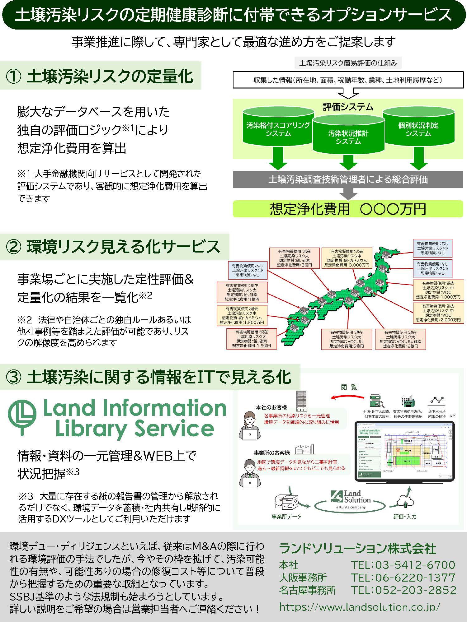 ランドソリューション通信9月号
