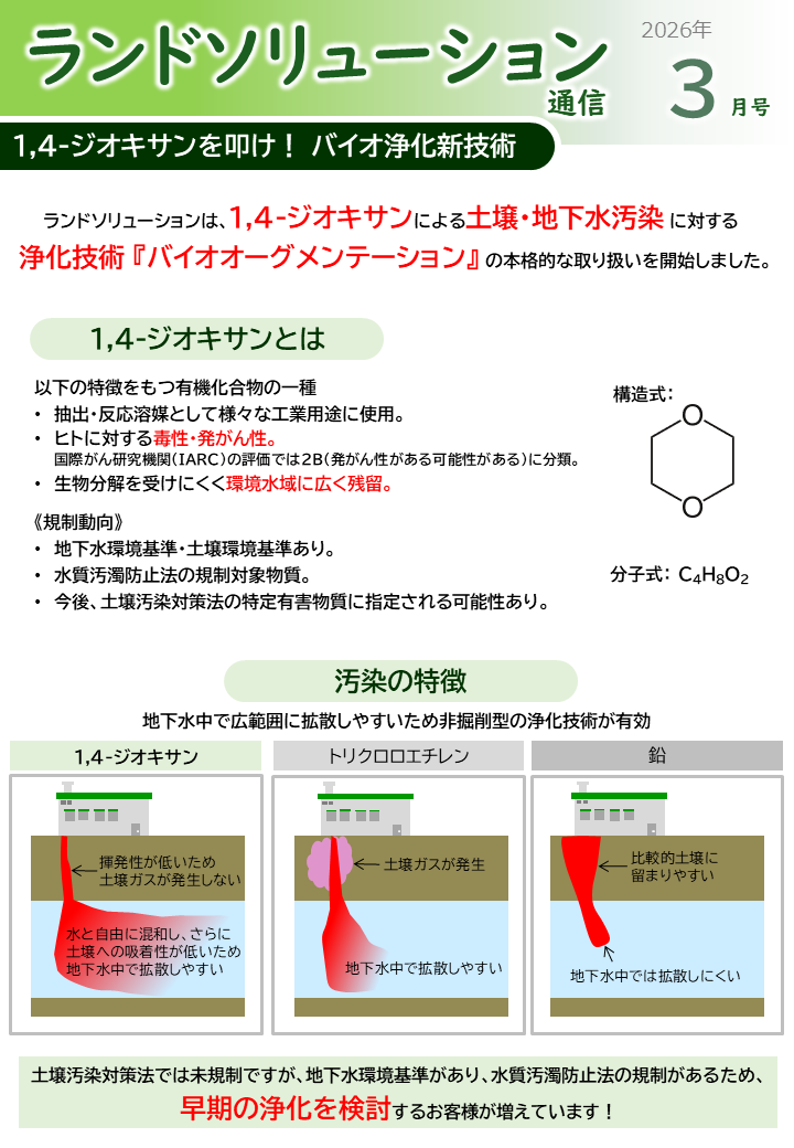 ランドソリューション通信2026年3月号