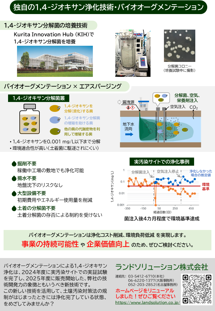 ランドソリューション通信2026年3月号