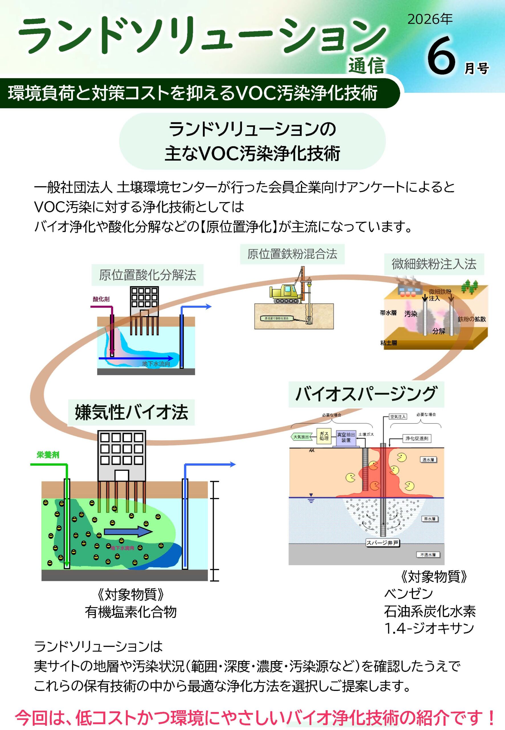 ランドソリューション通信2026年6月号