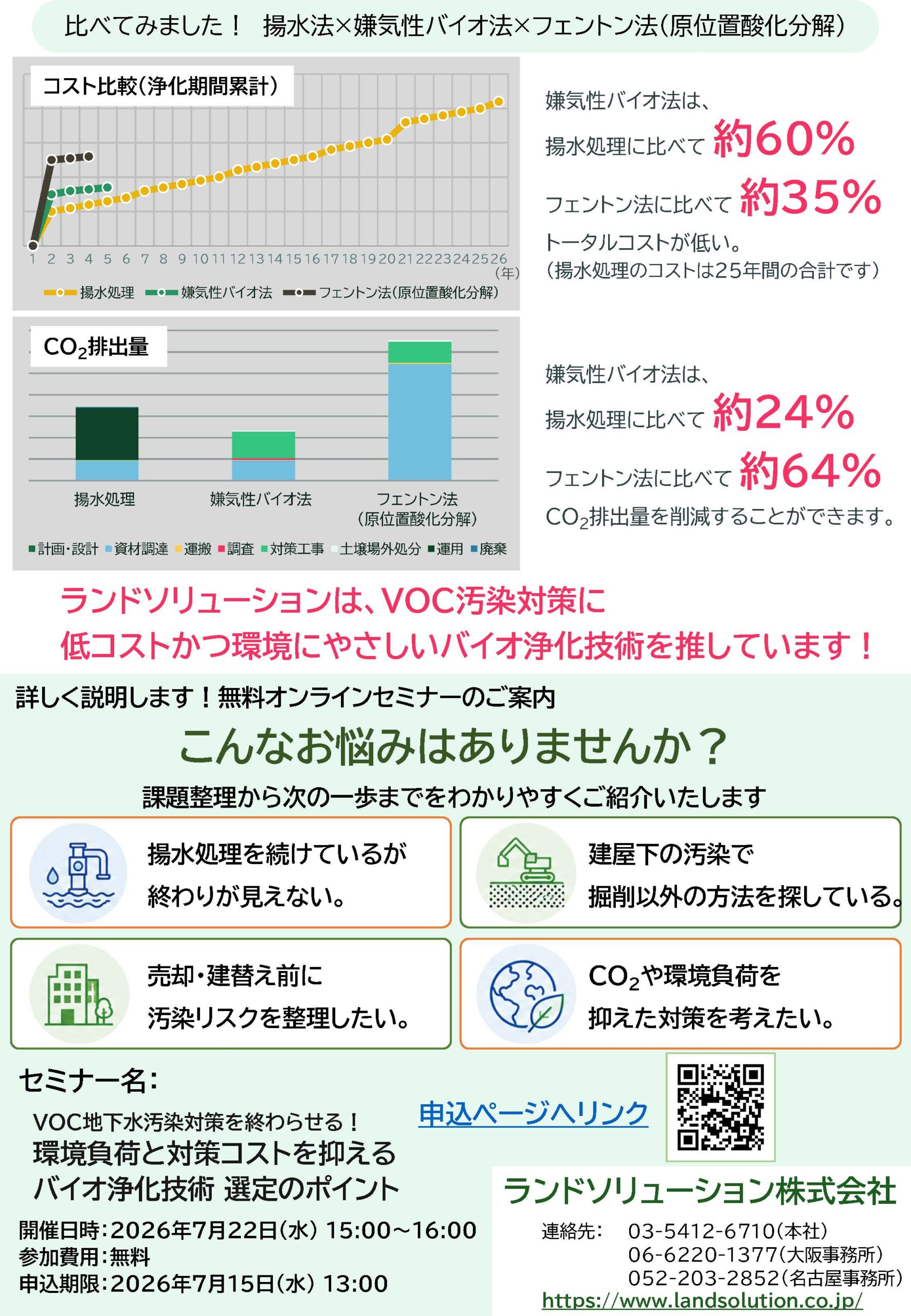 ランドソリューション通信2026年6月号